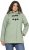 Ulla Popken HYPRAR Rain Jacket Mint Green - Jakne - 