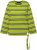 Ulla Popken Striped Hem Long Sleeve Tee Apple Green - Tiskana majica za žene - 