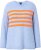 Ulla Popken Striped Long Sleeve Sweater Sky Blue - Puloveri & dukserice - 