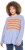 Ulla Popken Striped Long Sleeve Sweater Sky Blue - Puloveri & dukserice - 