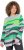 Ulla Popken Landscape Stripe Sweater Moss Green - Puloveri & dukserice - 